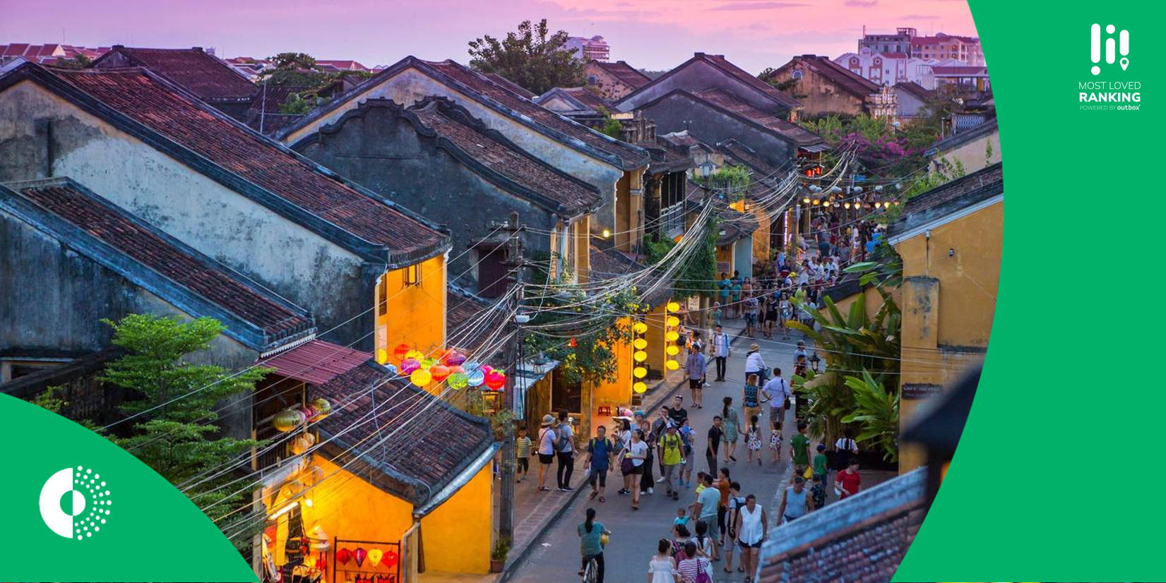 Most Loved Ranking 2023 Most Loved Ranking 2023