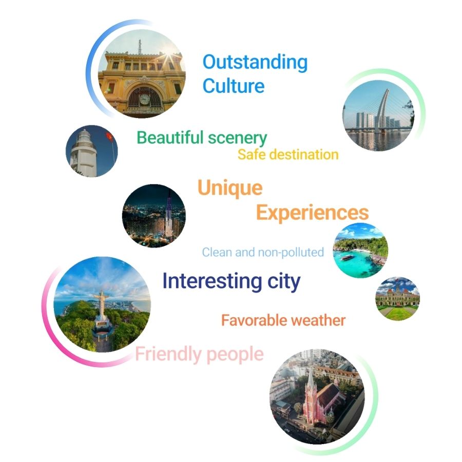 hcmc-destination-image Destination Image of Ho Chi Minh City among International Travelers