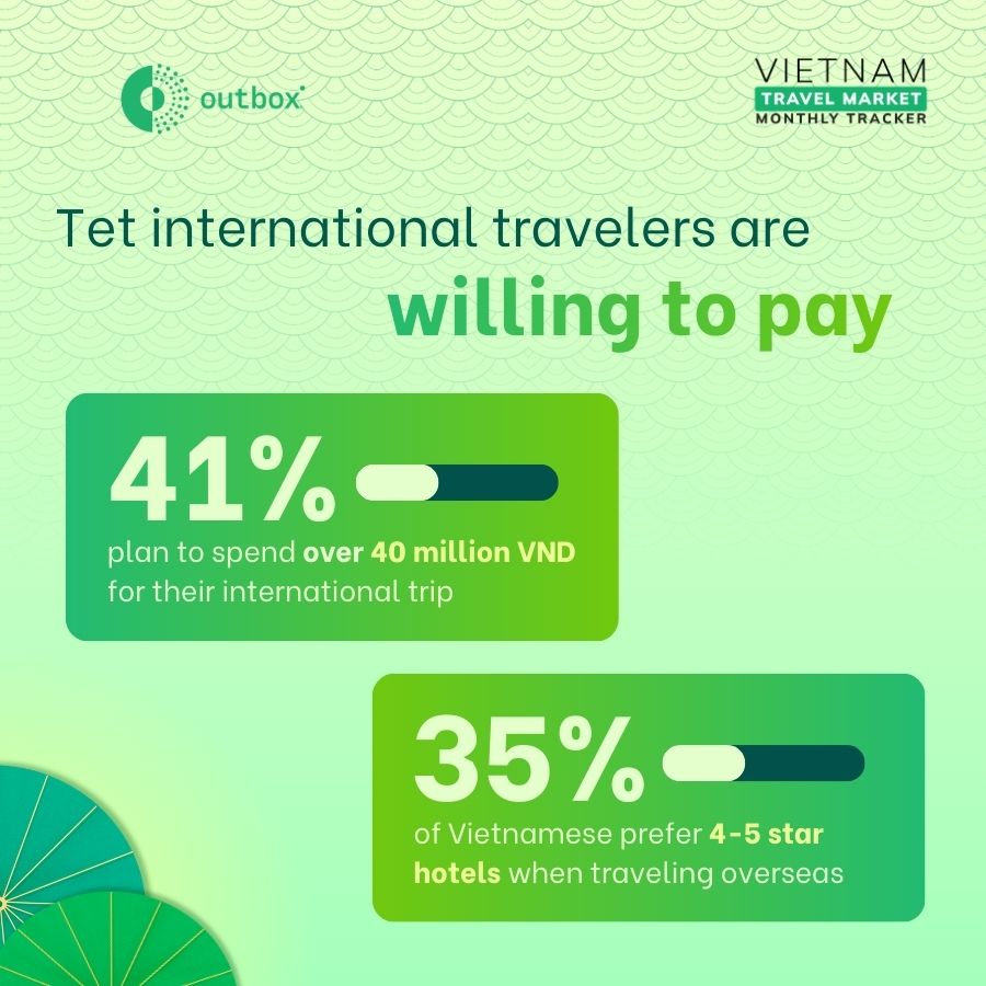 tet-2026-vietnamese-2