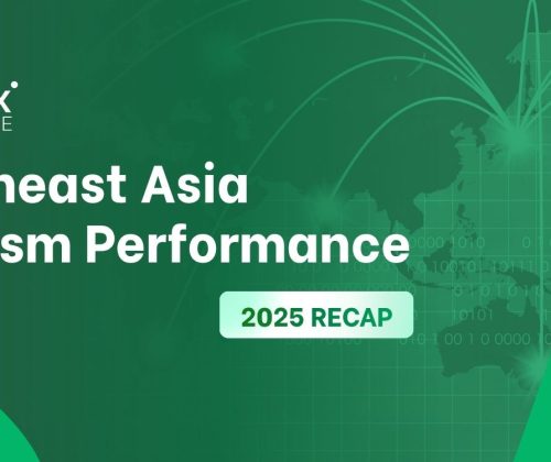 Southeast Asia Tourism Performance 2025 Recap