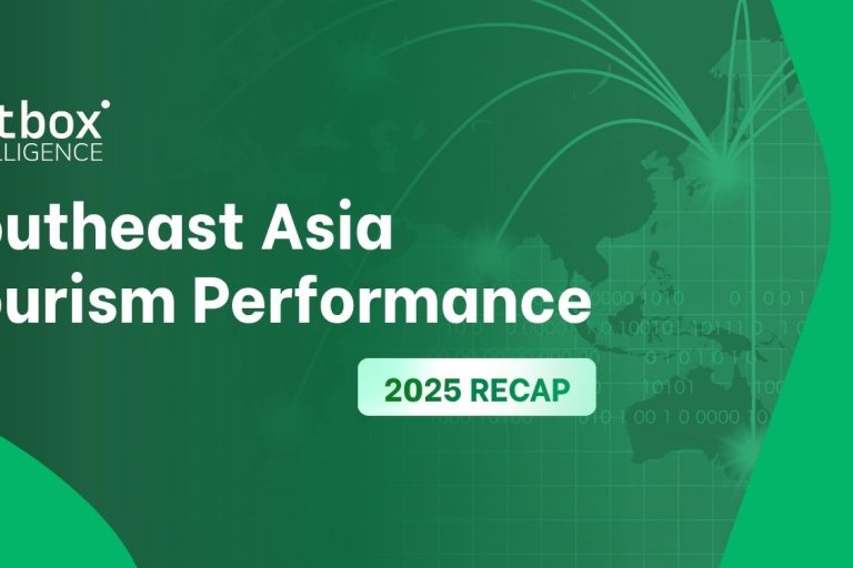 Southeast Asia Tourism Performance 2025 Recap