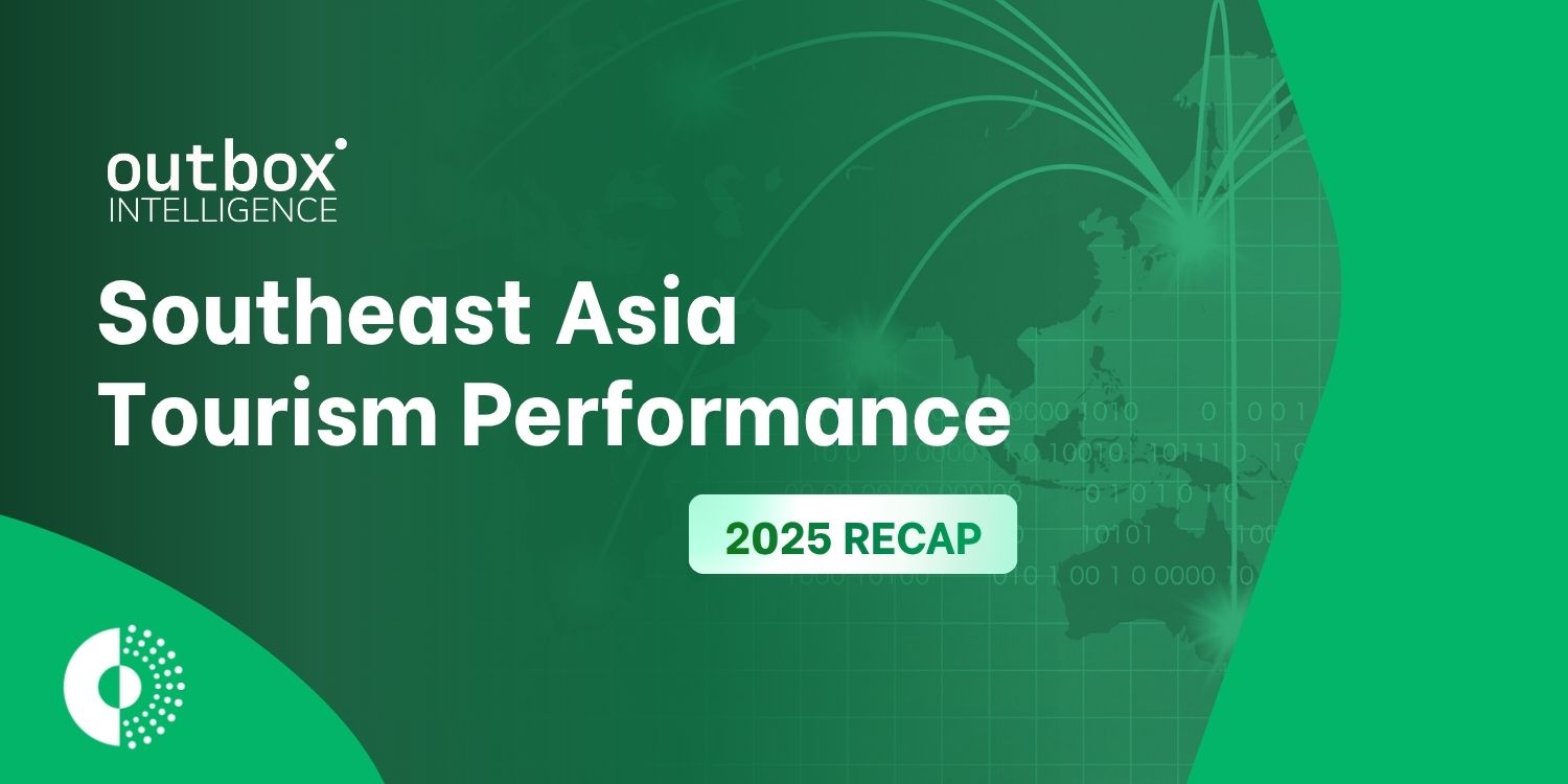 Southeast Asia Tourism Performance 2025 Recap