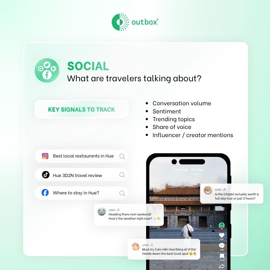Travel demand signal 2: Social platforms capture public attention, peer influence, and cultural sentiment. Conversations across social media channels reveal perceptions and trends that rarely show up in traditional tourism statistics.