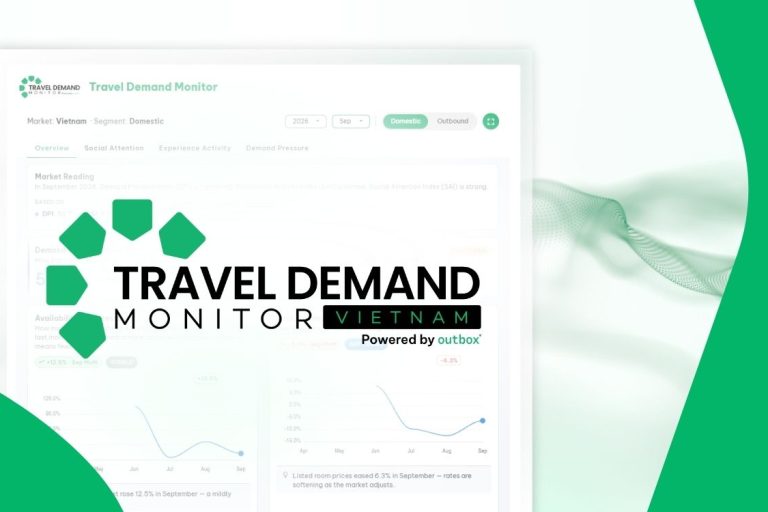 Introducing Vietnam Travel Demand Monitor (VTDM): An Earlier Read on Travel Demand