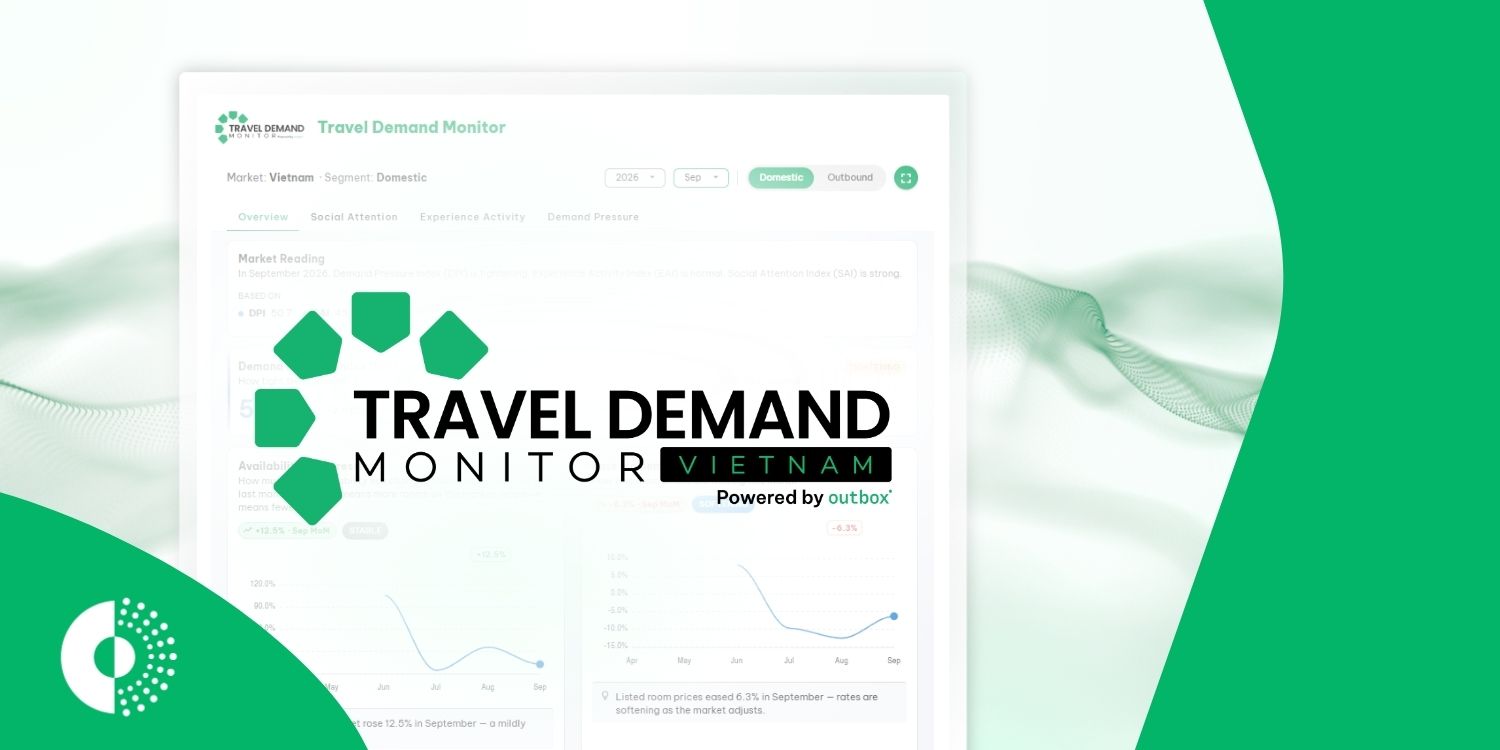 Introducing Vietnam Travel Demand Monitor (VTDM): An Earlier Read on Travel Demand
